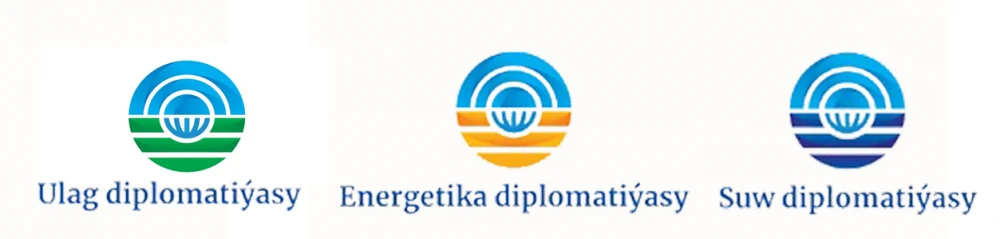 INTERNET OLYMPIAD OF TURKMENISTAN DIPLOMACY IN ENERGY, TRANSPORTATION AND WATER RESOURCES surady